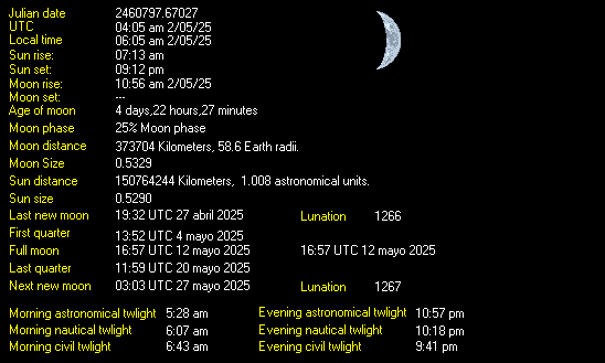 Moon Details from Weather-Display