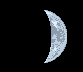 Moon age: 4 days,20 hours,30 minutes,25%