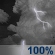 Tormentas eléctricas dispersas Tormentas eléctricas dispersas